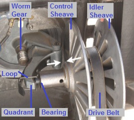 SP1 Speed Control annotated - Nick Engler 1321.jpg
