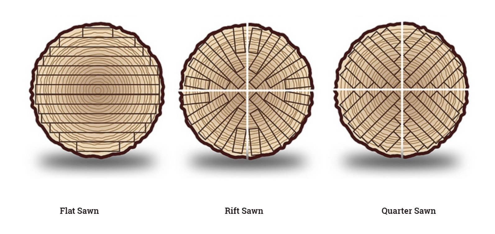 lumber_sawing.jpg