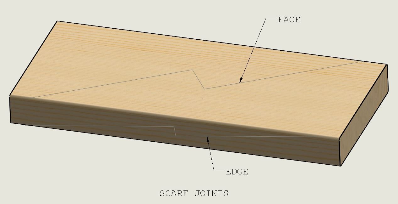 SCARF JOINTS.JPG
